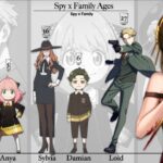 How Old Is Anya Forger? The Real Age Explained