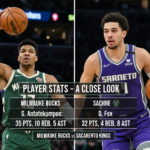 Milwaukee Bucks vs Sacramento Kings Match Player Stats – A Close Look