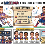 Valladolid vs Barcelona